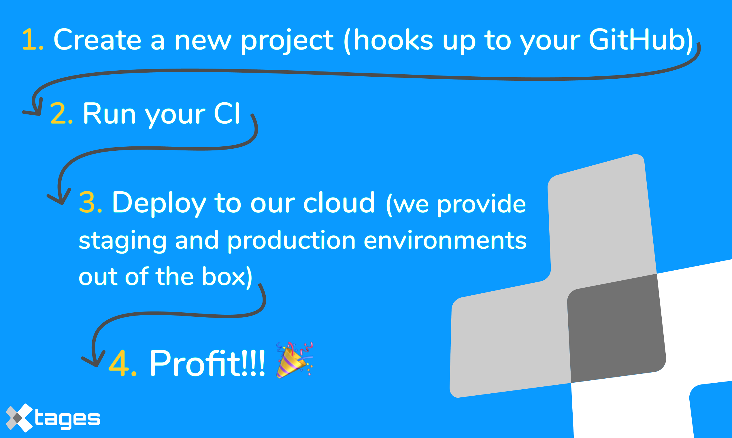 Xtages gallery image