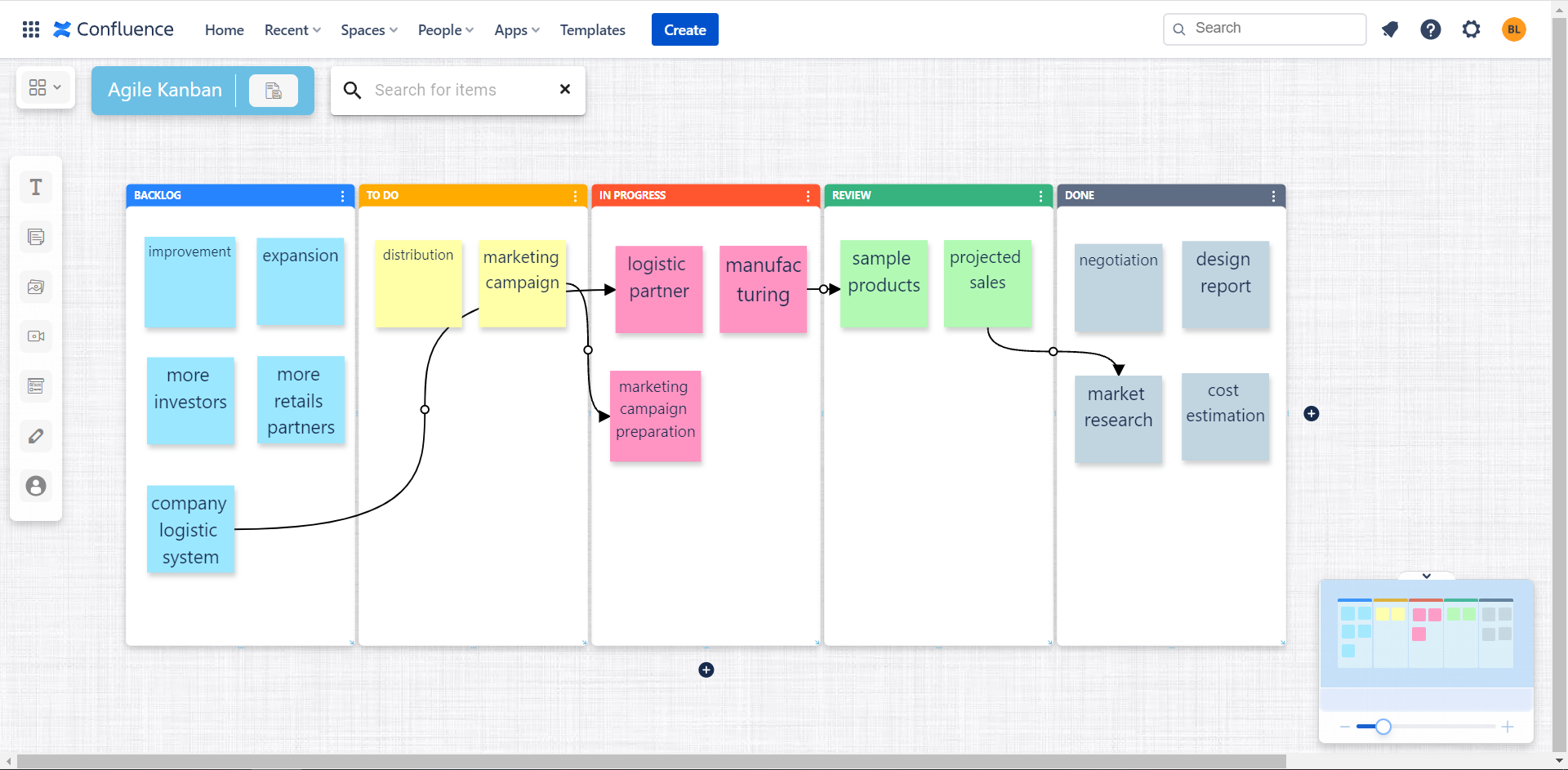 LeanBoard  gallery image