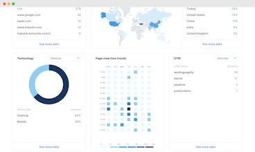 PoeticMetric Analytics gallery image