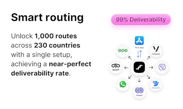 Prelude Verify gallery image