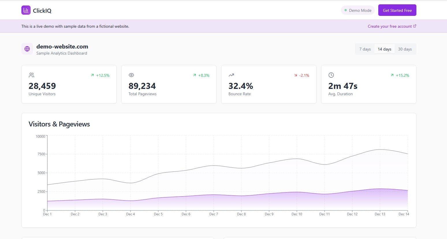 ClickIQ gallery image