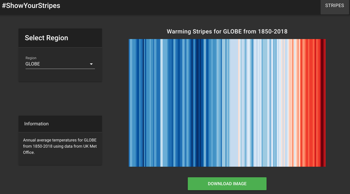 #ShowYourStripes gallery image