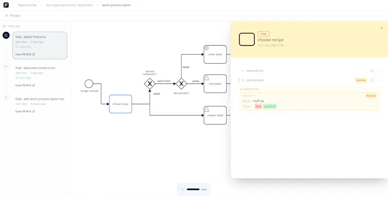 Flowver screenshot 6