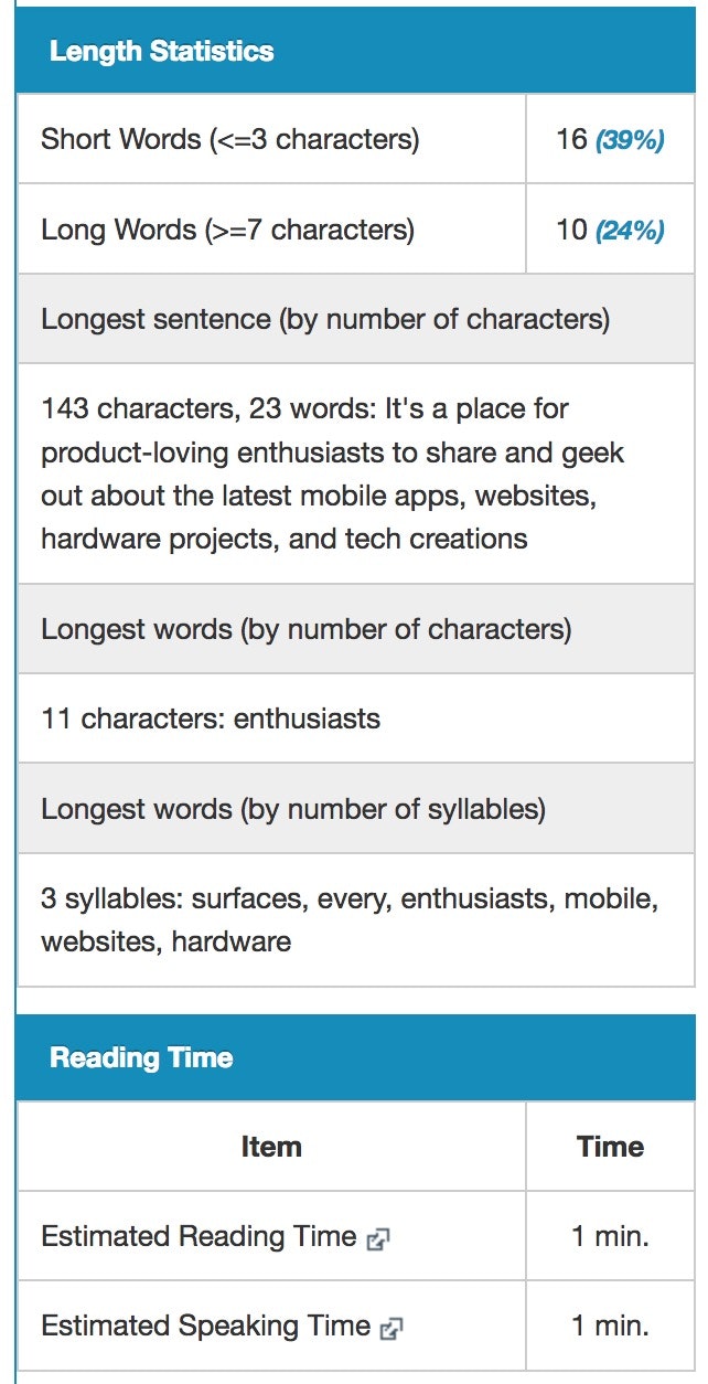 Word Counter Tools gallery image
