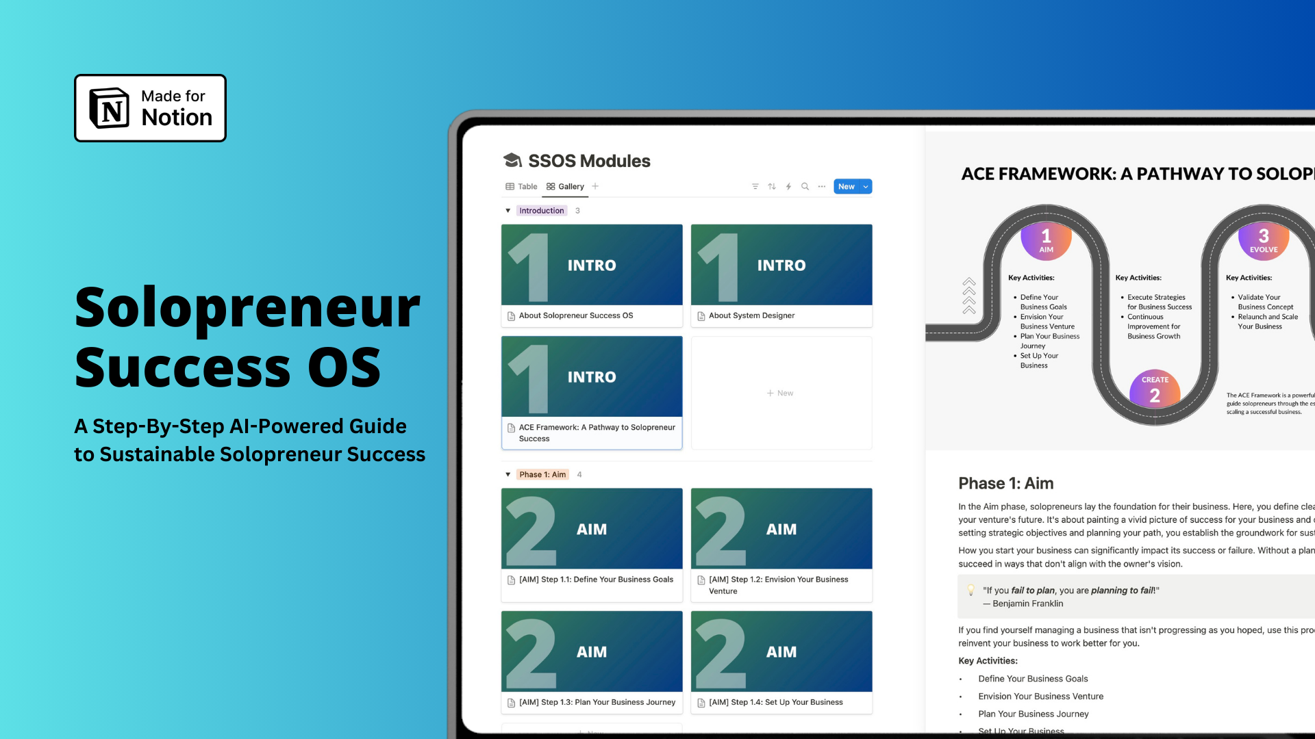 SOLOPRENEUR Success OS media 3
