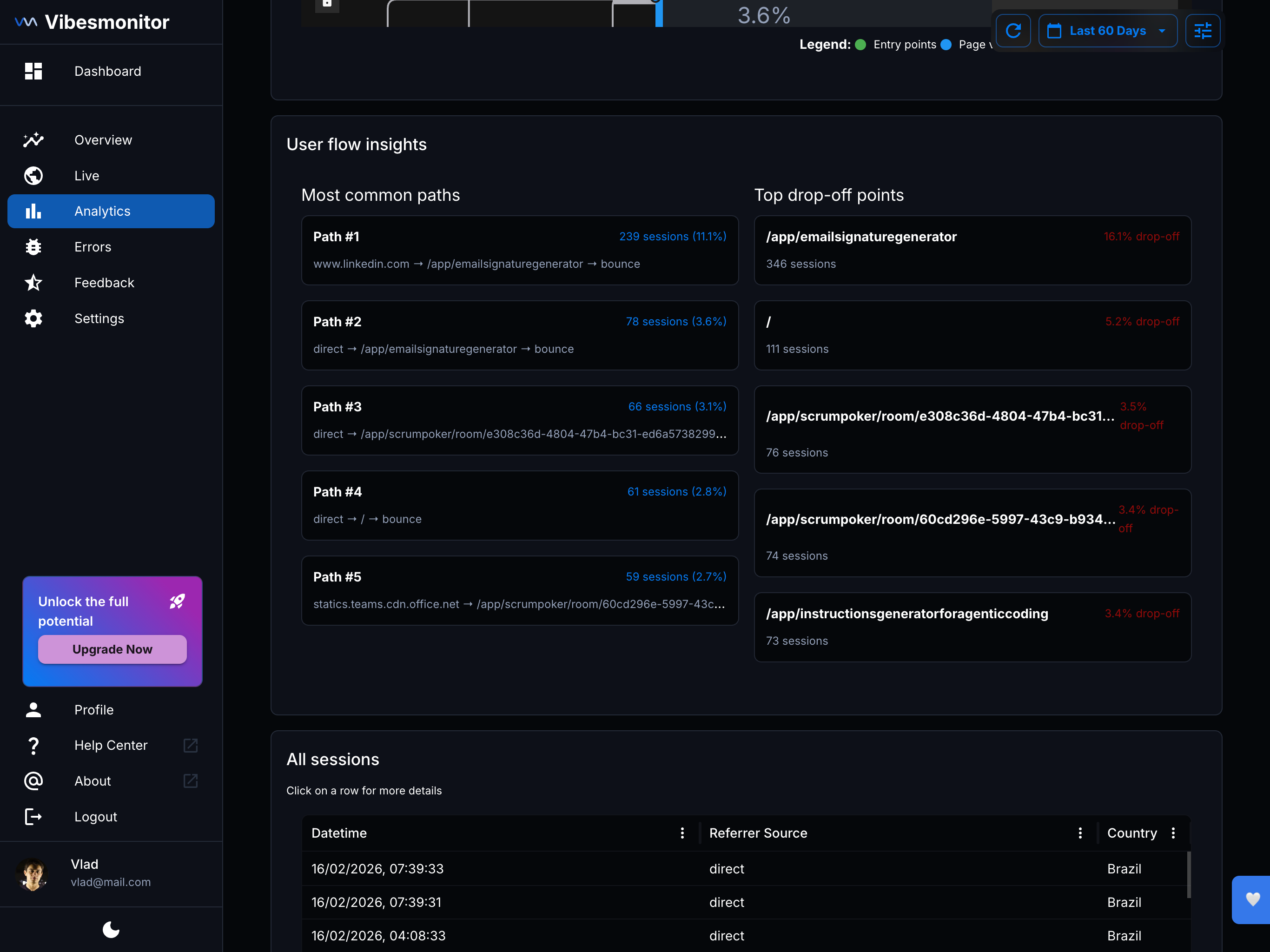 vibesmonitor.com gallery image