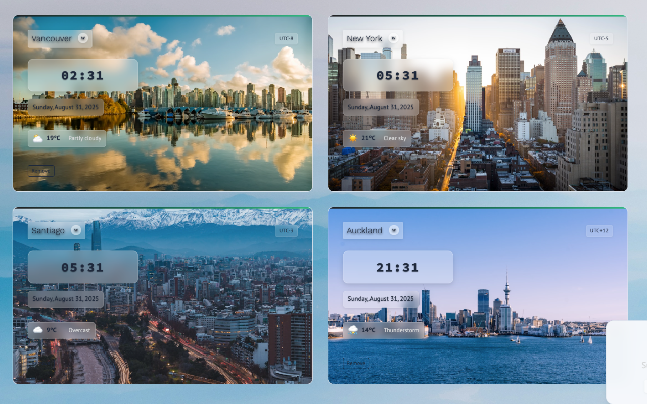 Panotime - Trasforma la tua scheda Chrome in un bellissimo dashboard media 3