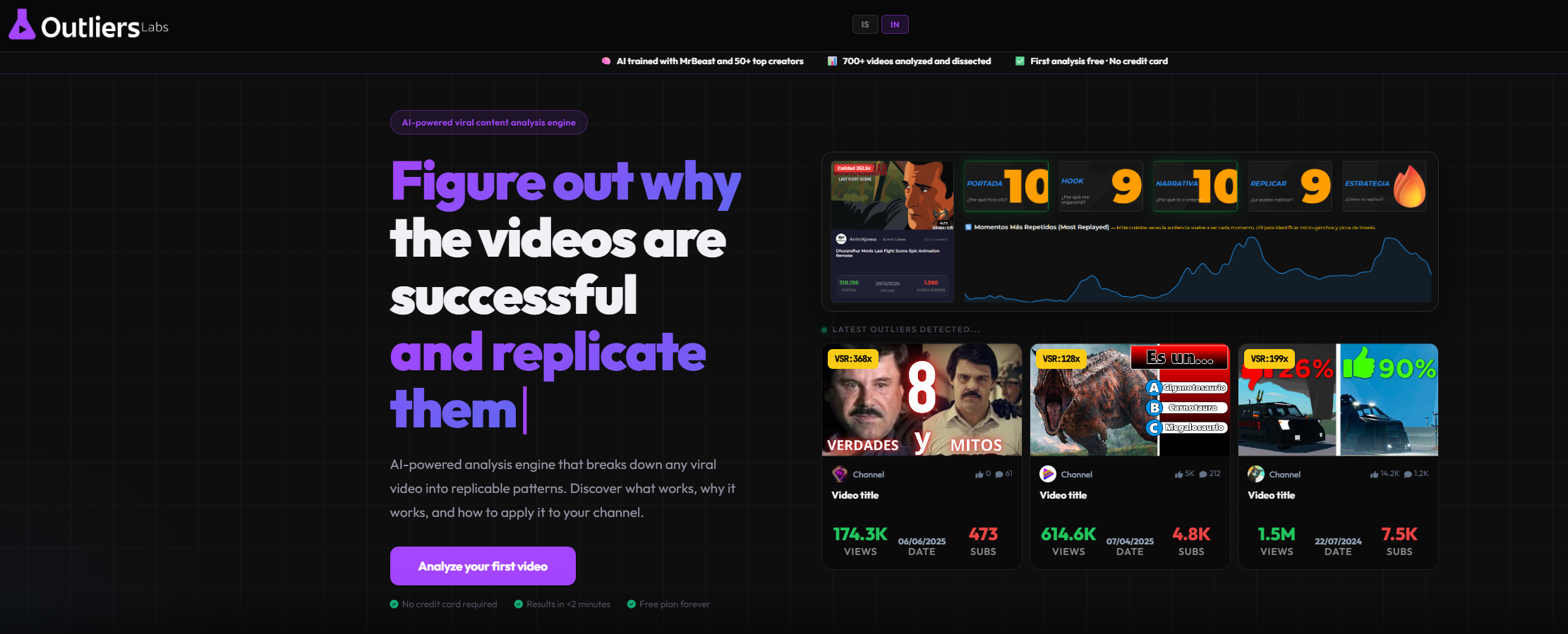 OutlierLabs gallery image