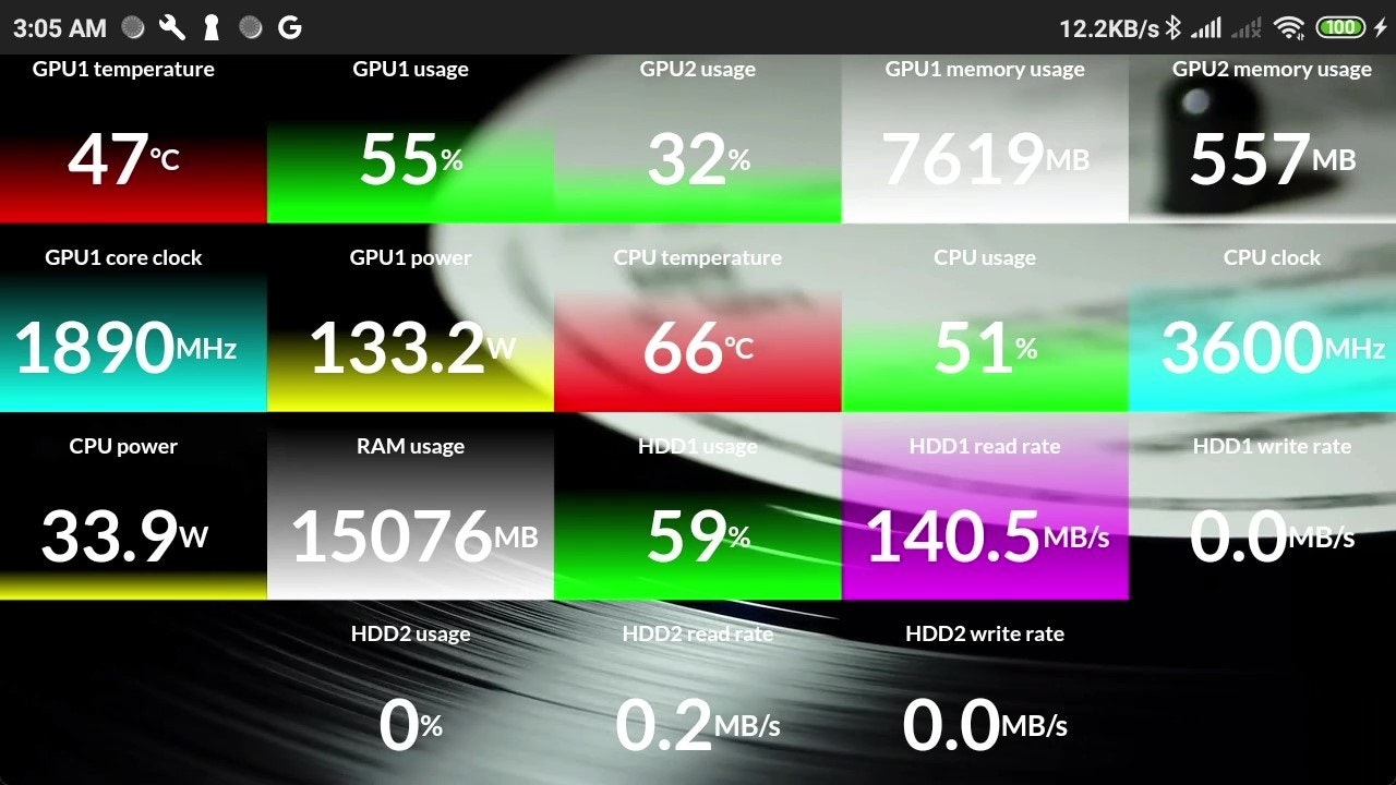 Mídia 7 de Vian Remote Monitor Server - Monitore remotamente o hardware do PC em tempo real de qualquer dispositivo