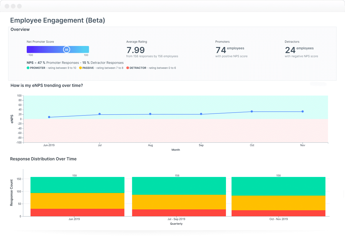 intelliHR gallery image