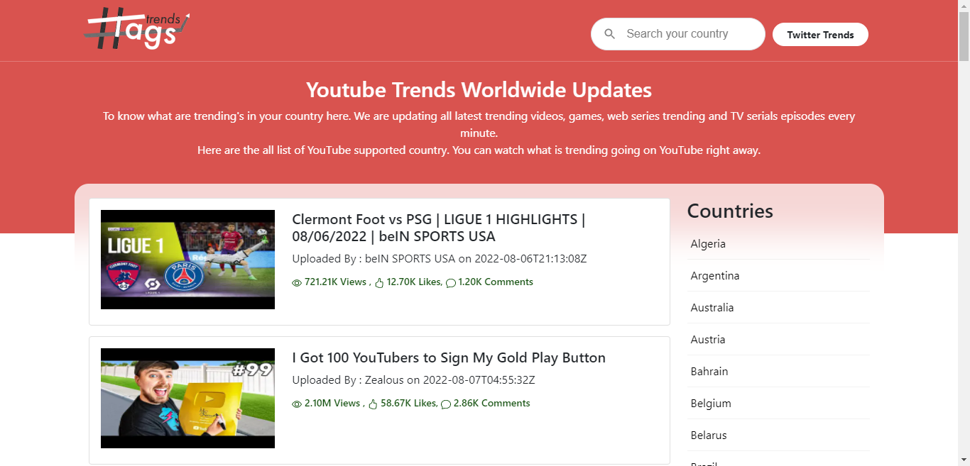 YouTube -trends wereldwijd