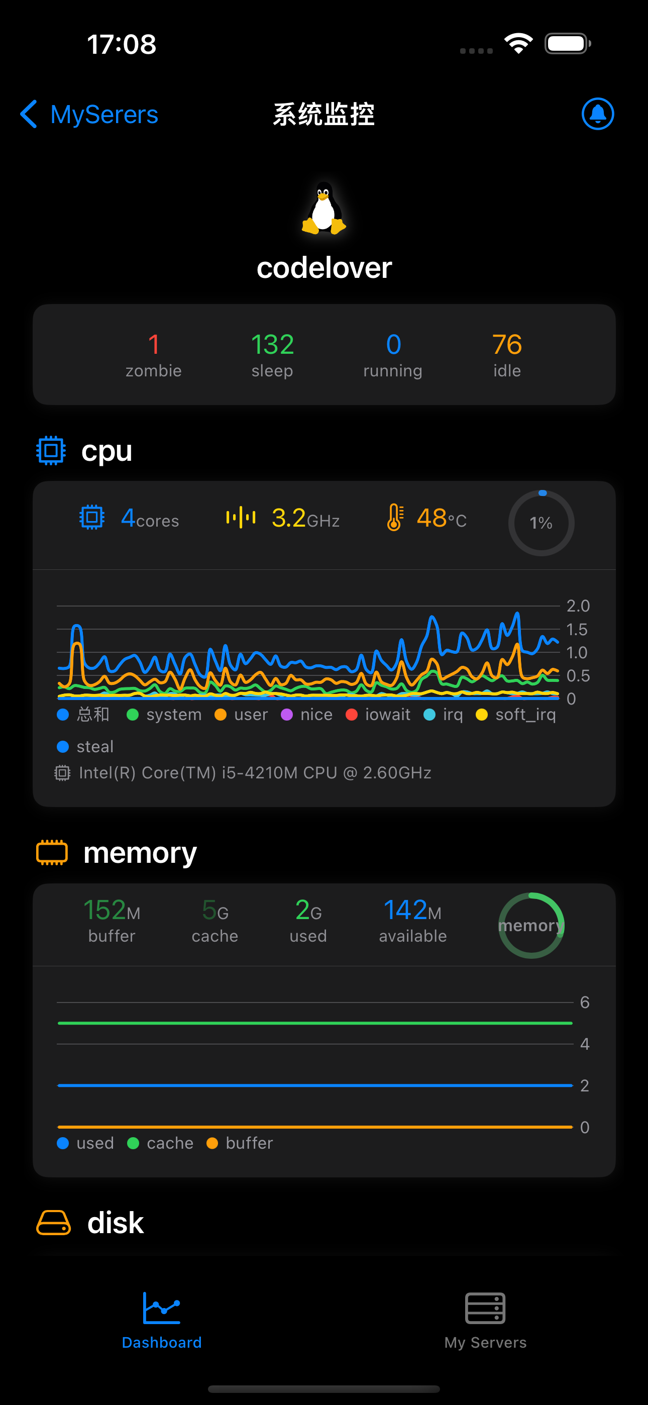 Myservers - Hepsi bir arada sunucu yönetim asistanı. medya 2
