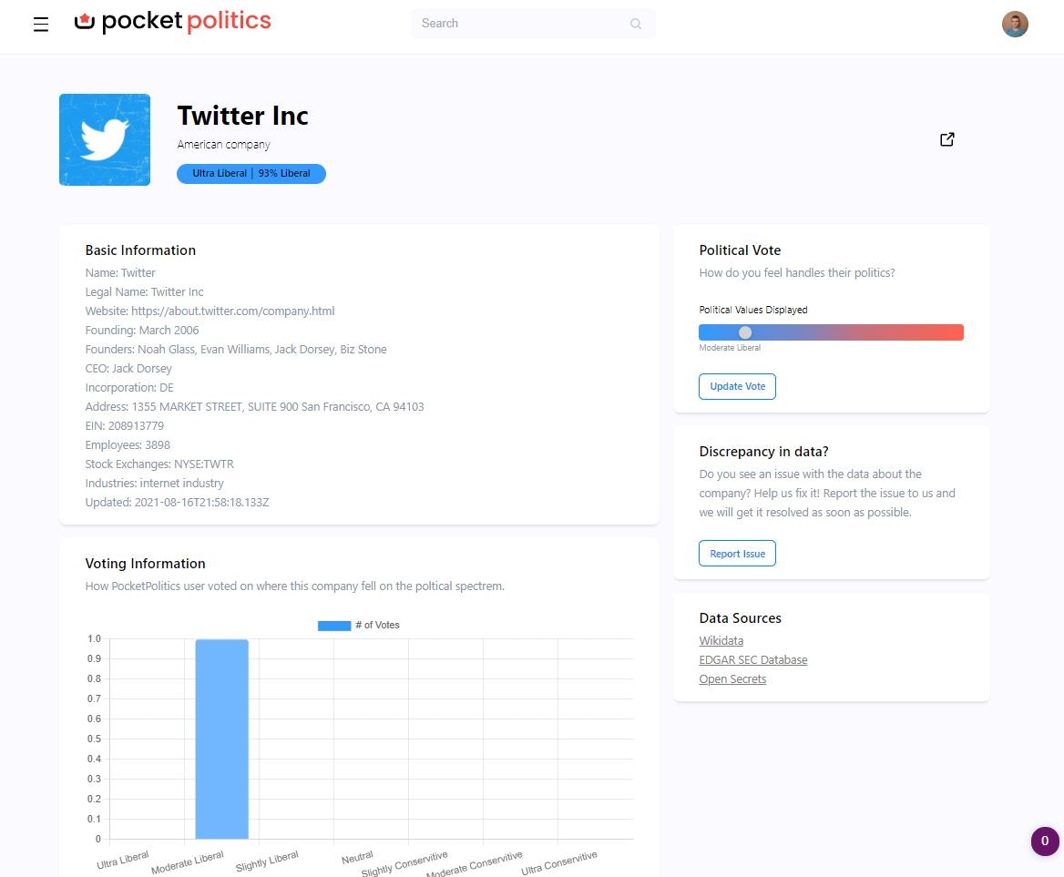 Pocket Politics gallery image