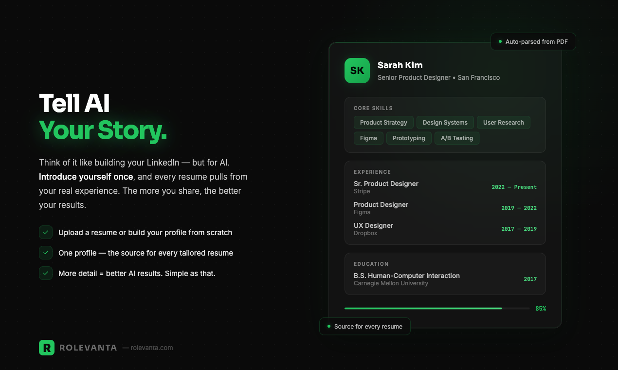 Rolevanta gallery image