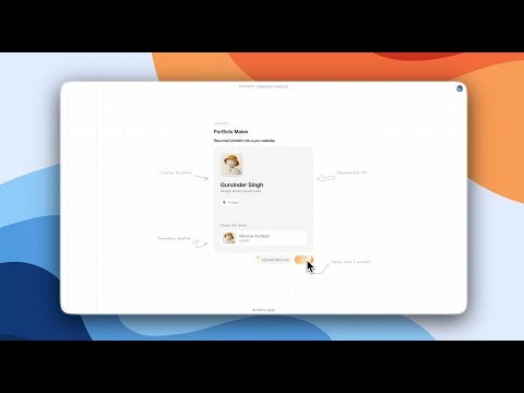 Slef.me gallery image