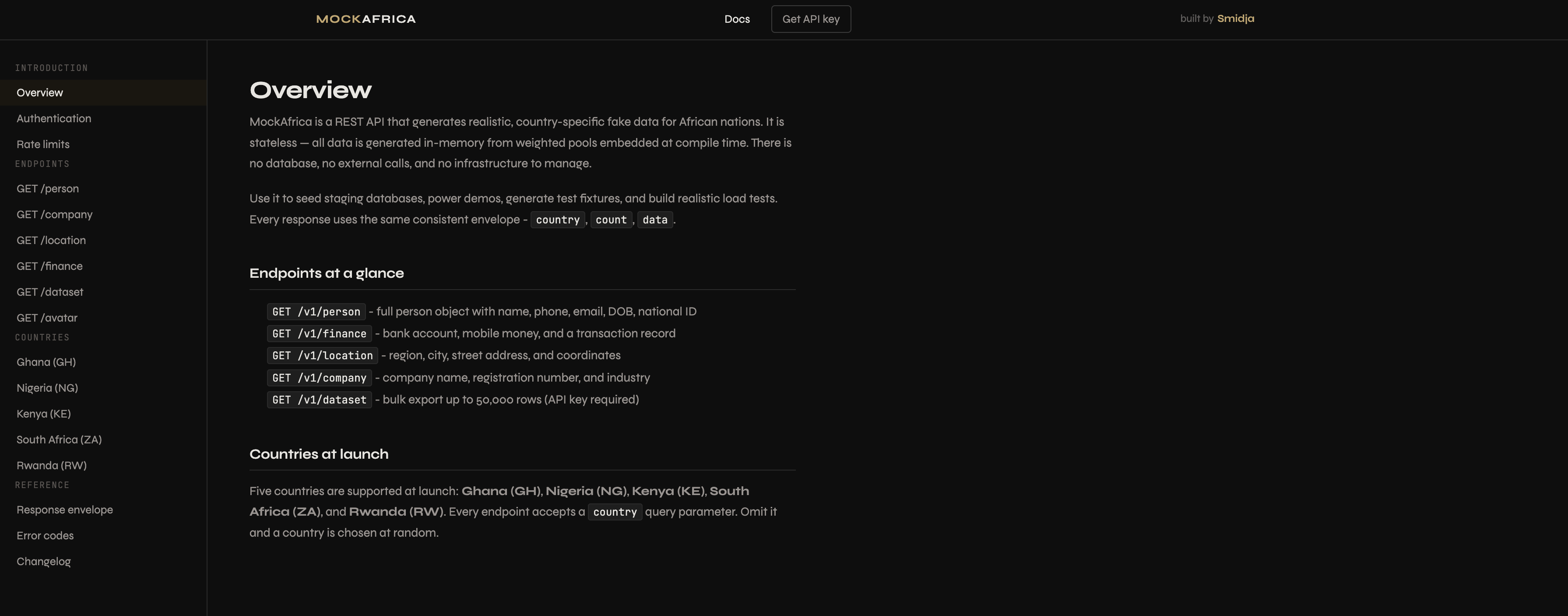 MockAfrica gallery image