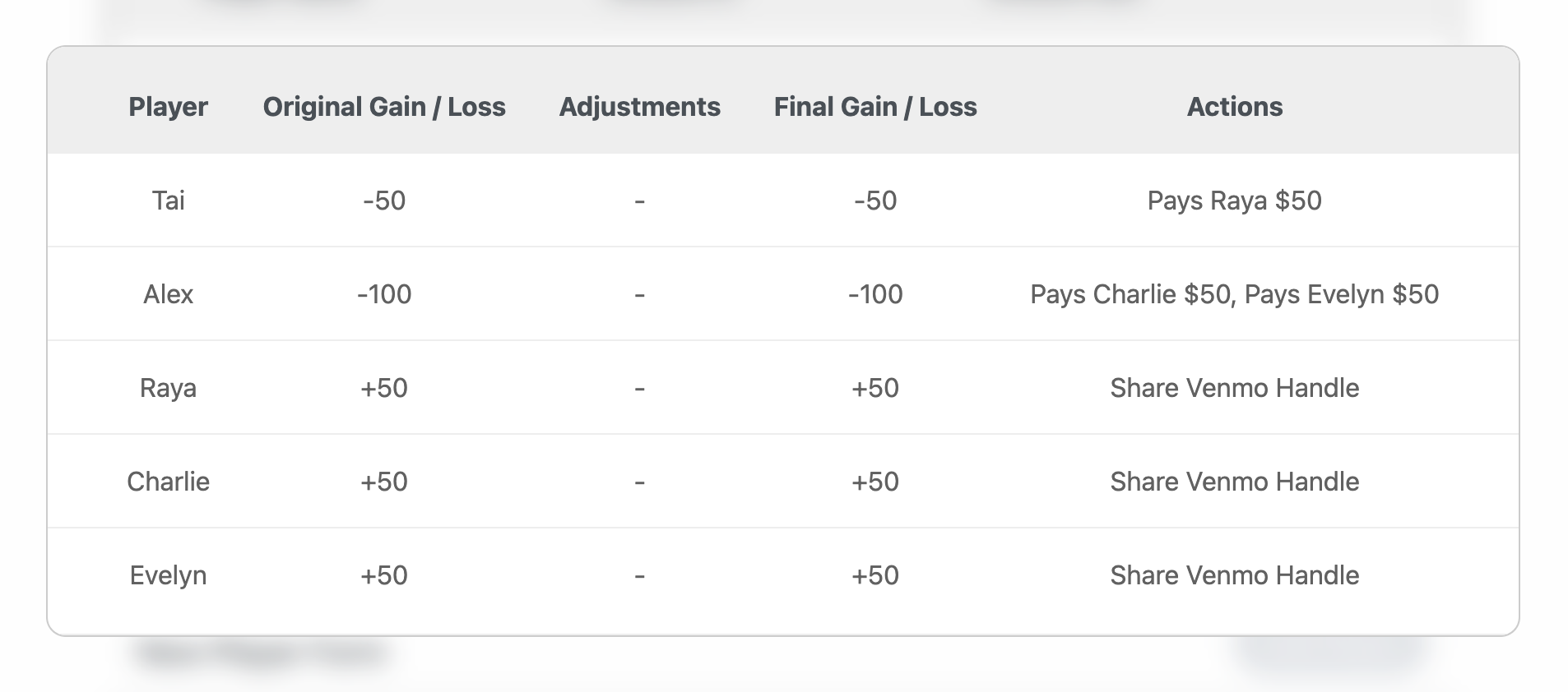 Poker Payout media 5
