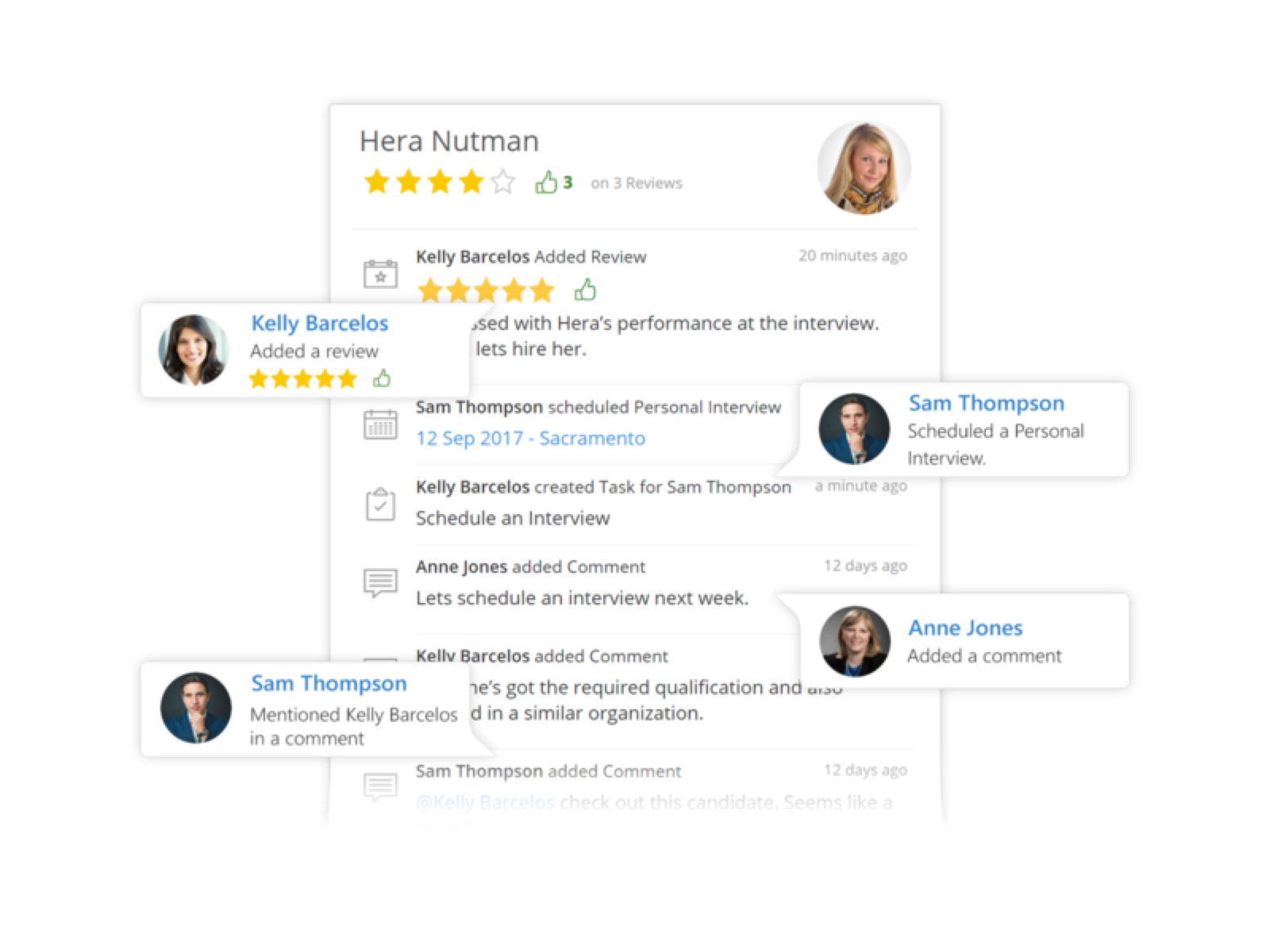 Jobsoid gallery image