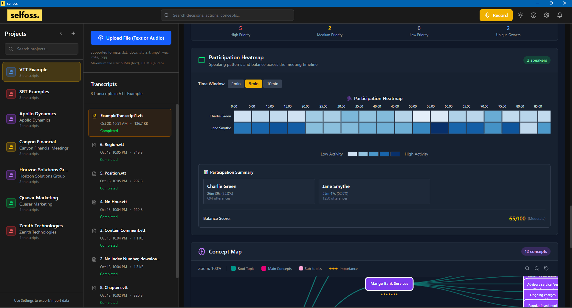 Selfoss gallery image