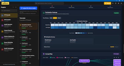 Selfoss gallery image