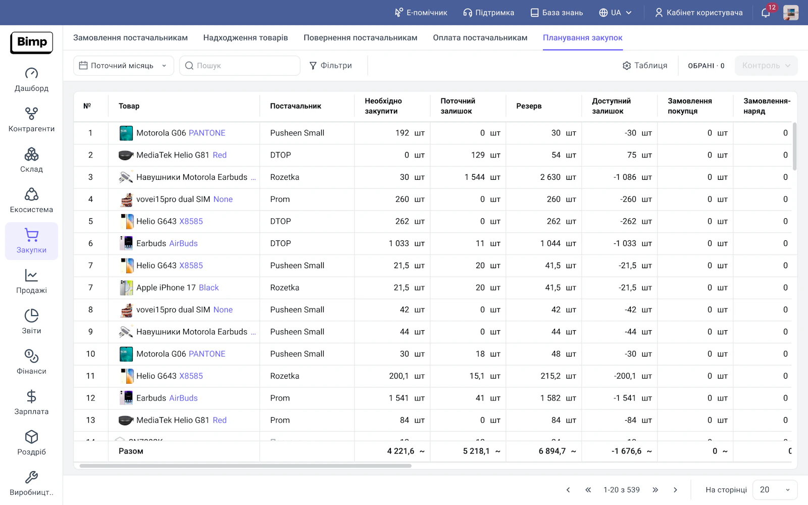 Bimp ERP screenshot 3