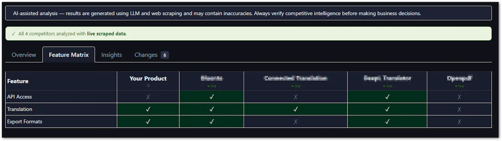 Competitor Analysis Agent screenshot 1