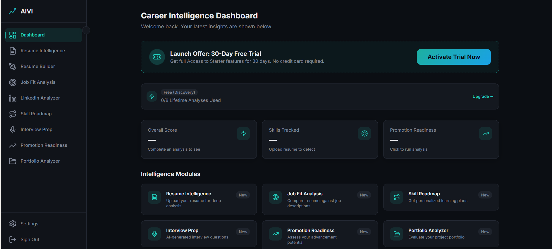 AIVI Career Intelligence - Screenshot 2 showing product features and functionality