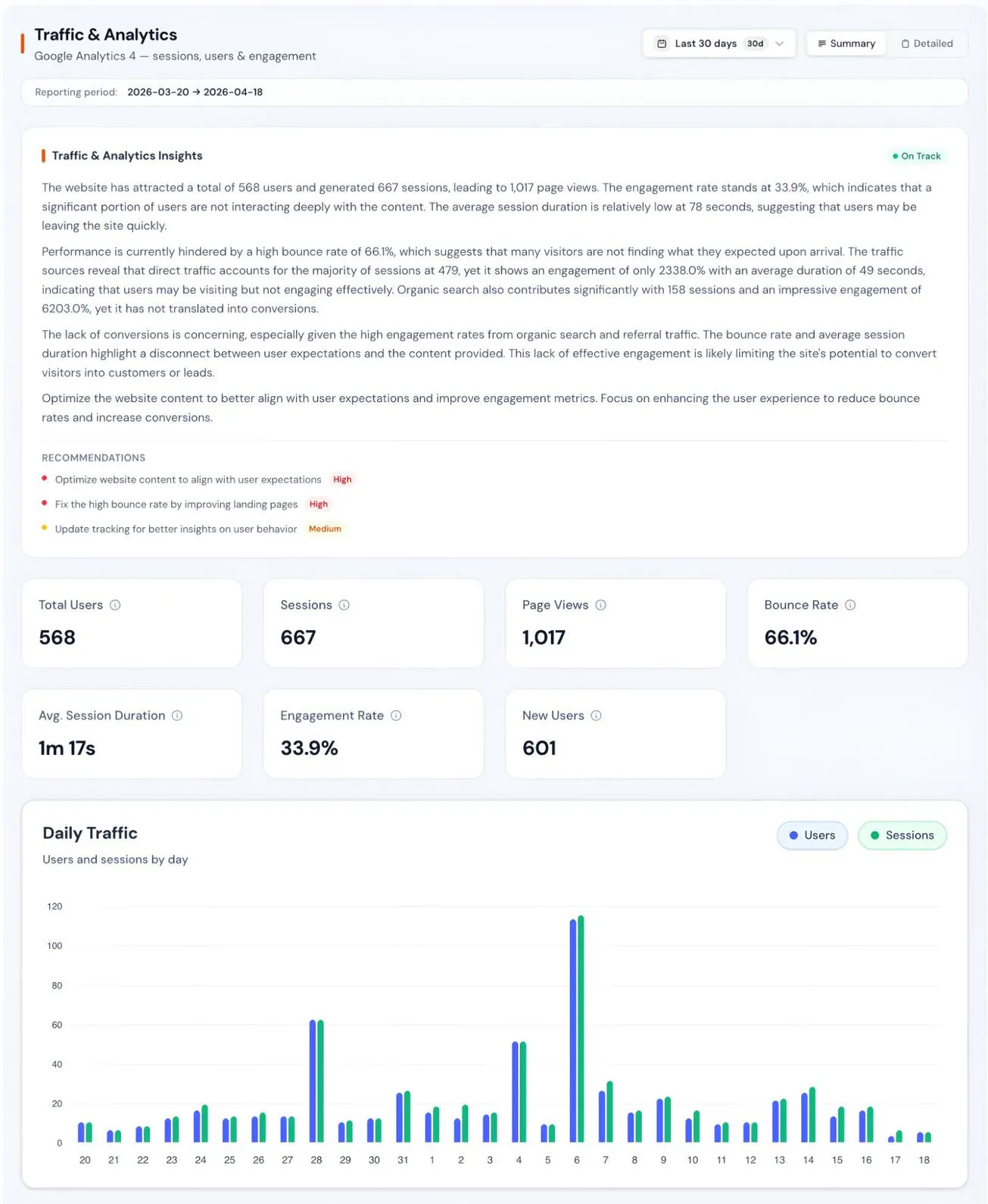 Zensor Analytics gallery image