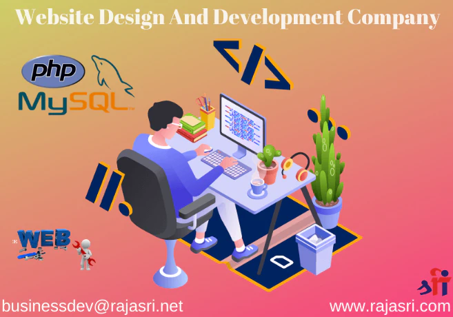 Website Development Service - Affordable