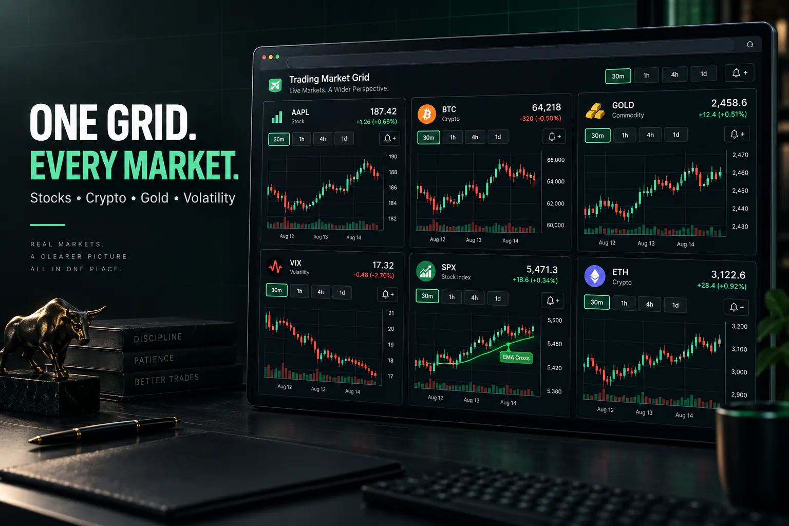 Trading Market Grid gallery image