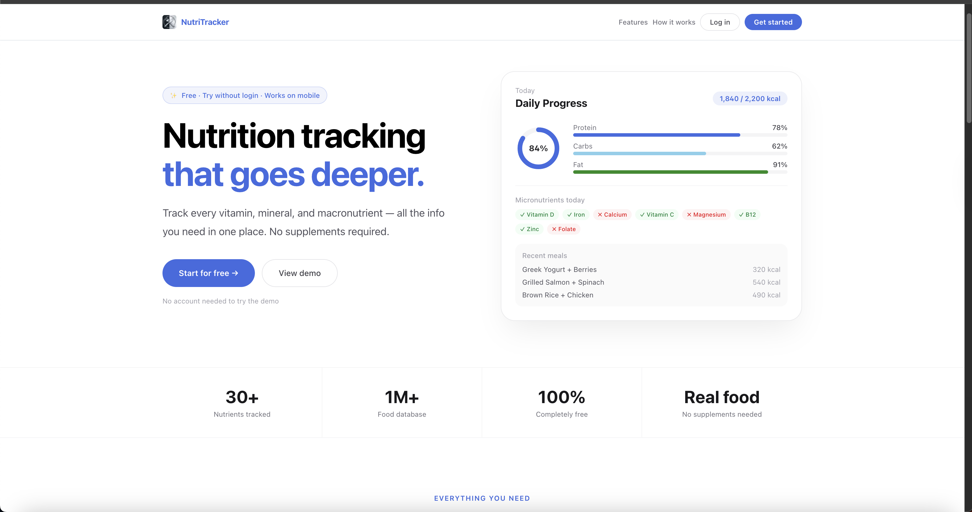 NutriTracker gallery image