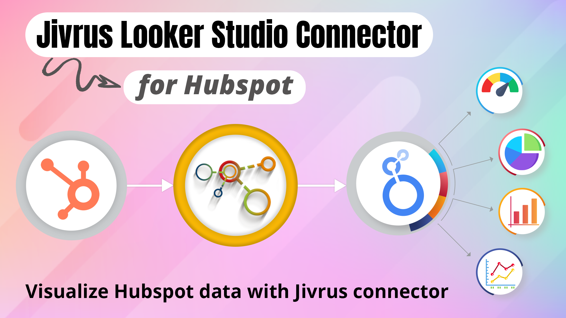 Jivrus Looker Studioコネクタ media 3