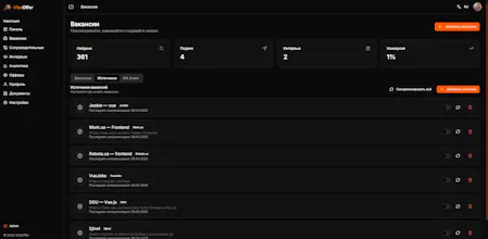 VibeOffer gallery image