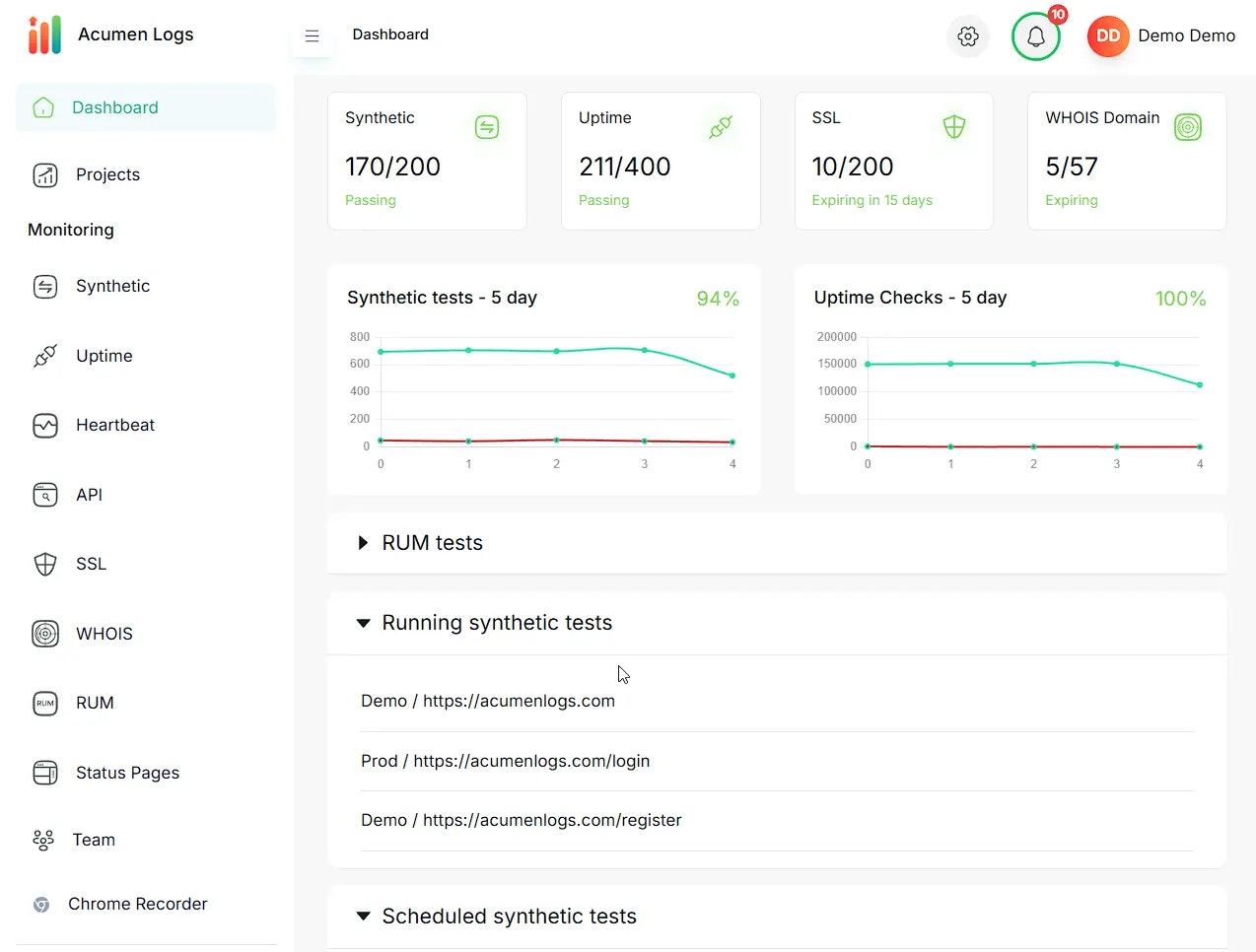 Acumen Logs - Uptime and Browser monitoring from $7.25 media 1