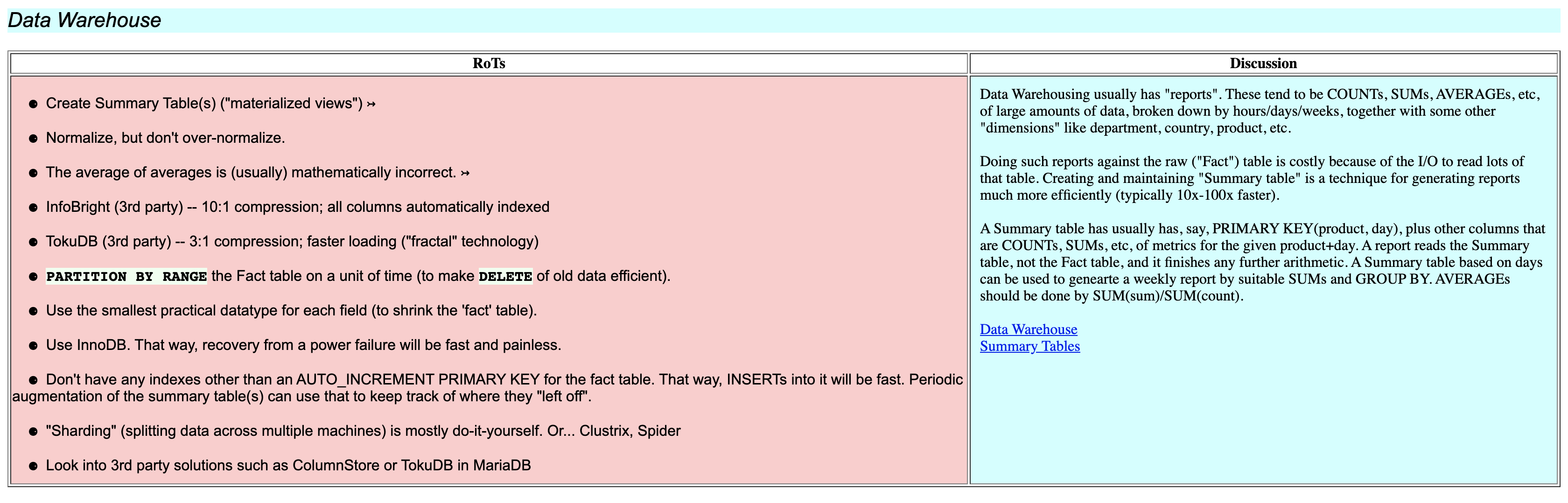 Rick's Rules of Thumb for MySQL gallery image