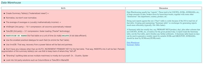 Rick's Rules of Thumb for MySQL gallery image