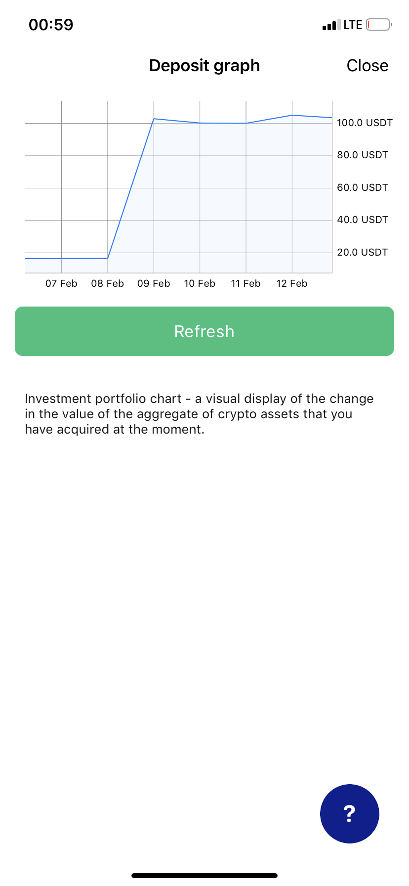 Bincap Exchange: Bitcoin exchange simulator for beginners | Product Hunt