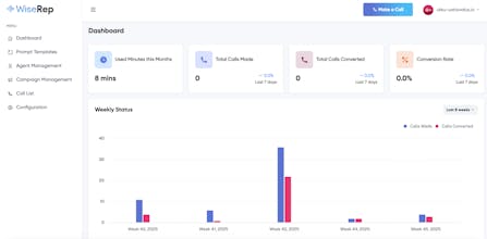 Wiserep gallery image