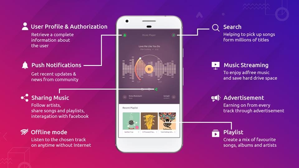 Contus Fly - Chat & Messaging API gallery image