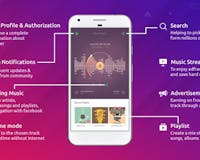 Contus Fly - Chat & Messaging API media 2