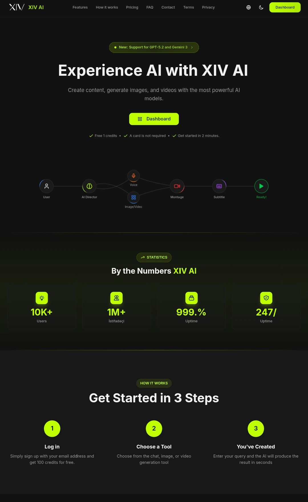 XIV AI gallery image