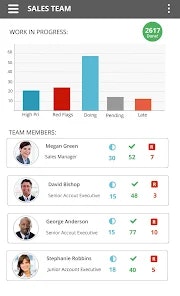 WorkBoard gallery image