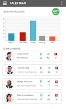 WorkBoard gallery image