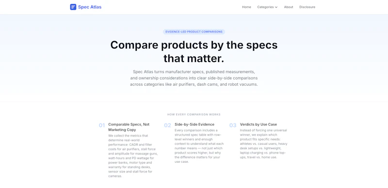 Spec Atlas screenshot 1