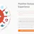 Hire Laravel developer