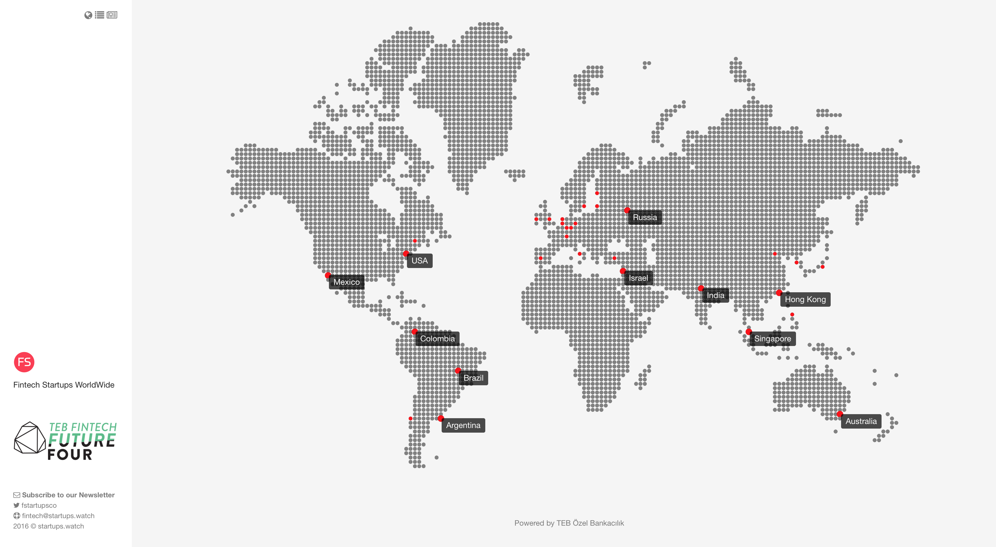 FintechStartupsCo Image