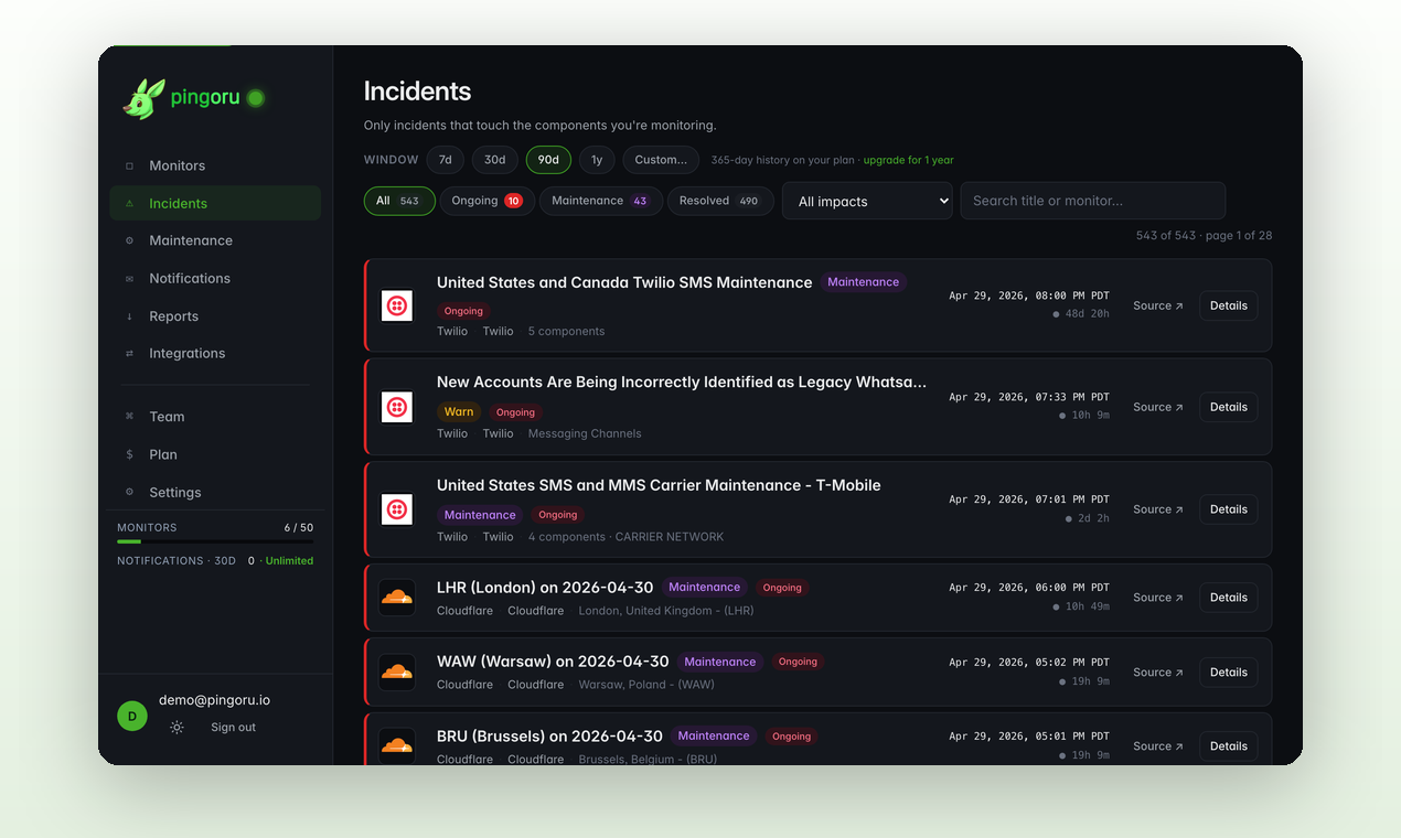 Pingoru gallery image