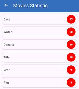 Collection Port gallery image