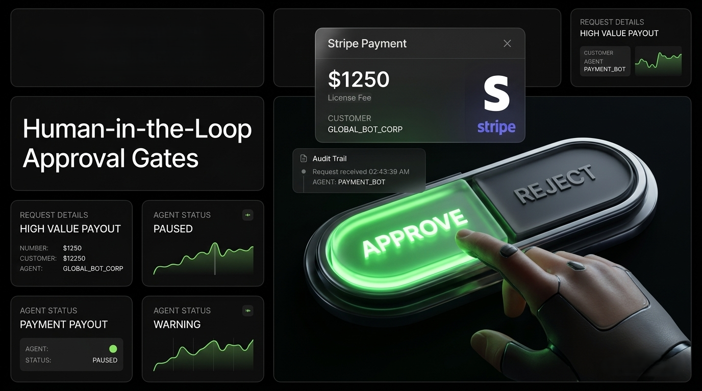 AgentRein gallery image