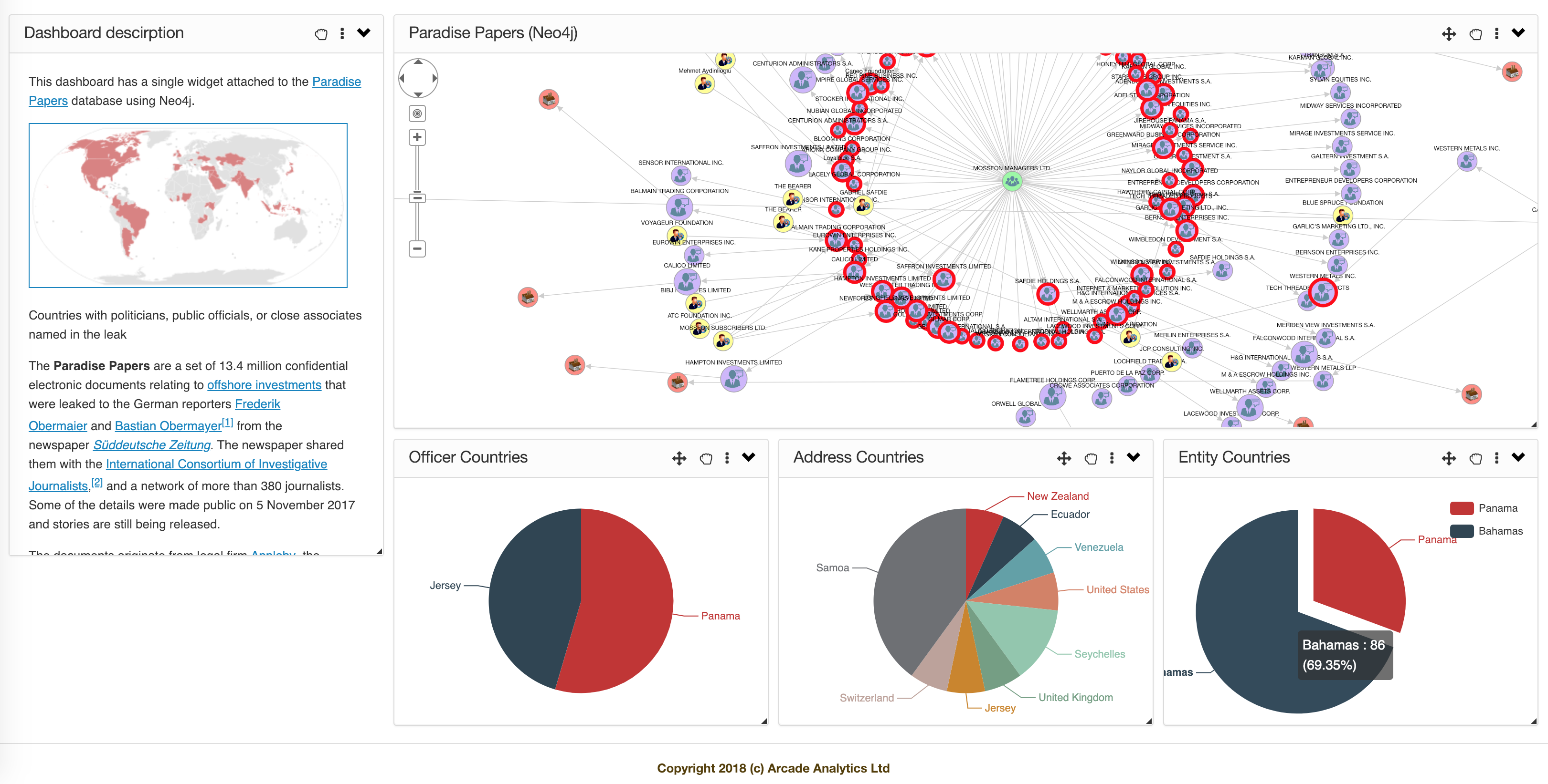 Arcade Analytics Community Edition gallery image